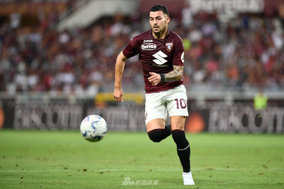 技术底子与 技术底子与